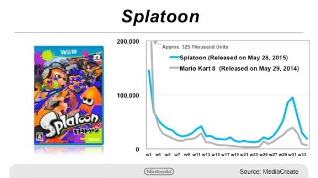 splatoon-mario-kart-8-1.jpg