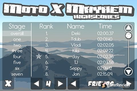 Moto X Mayhem screenshot