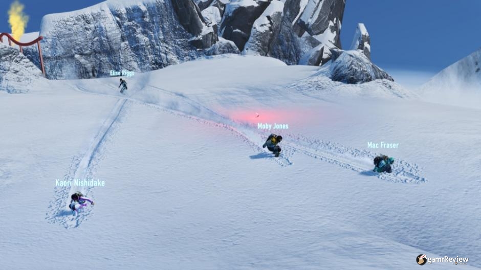 SSX