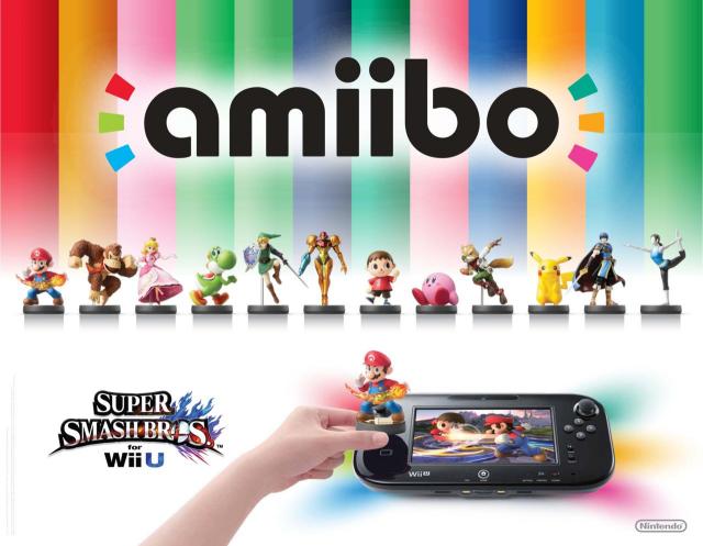 Amiiboprice  1