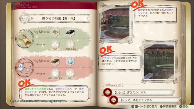 atelier lulua book