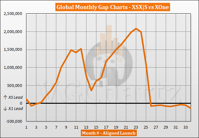 august-2023-sales-12-1.png