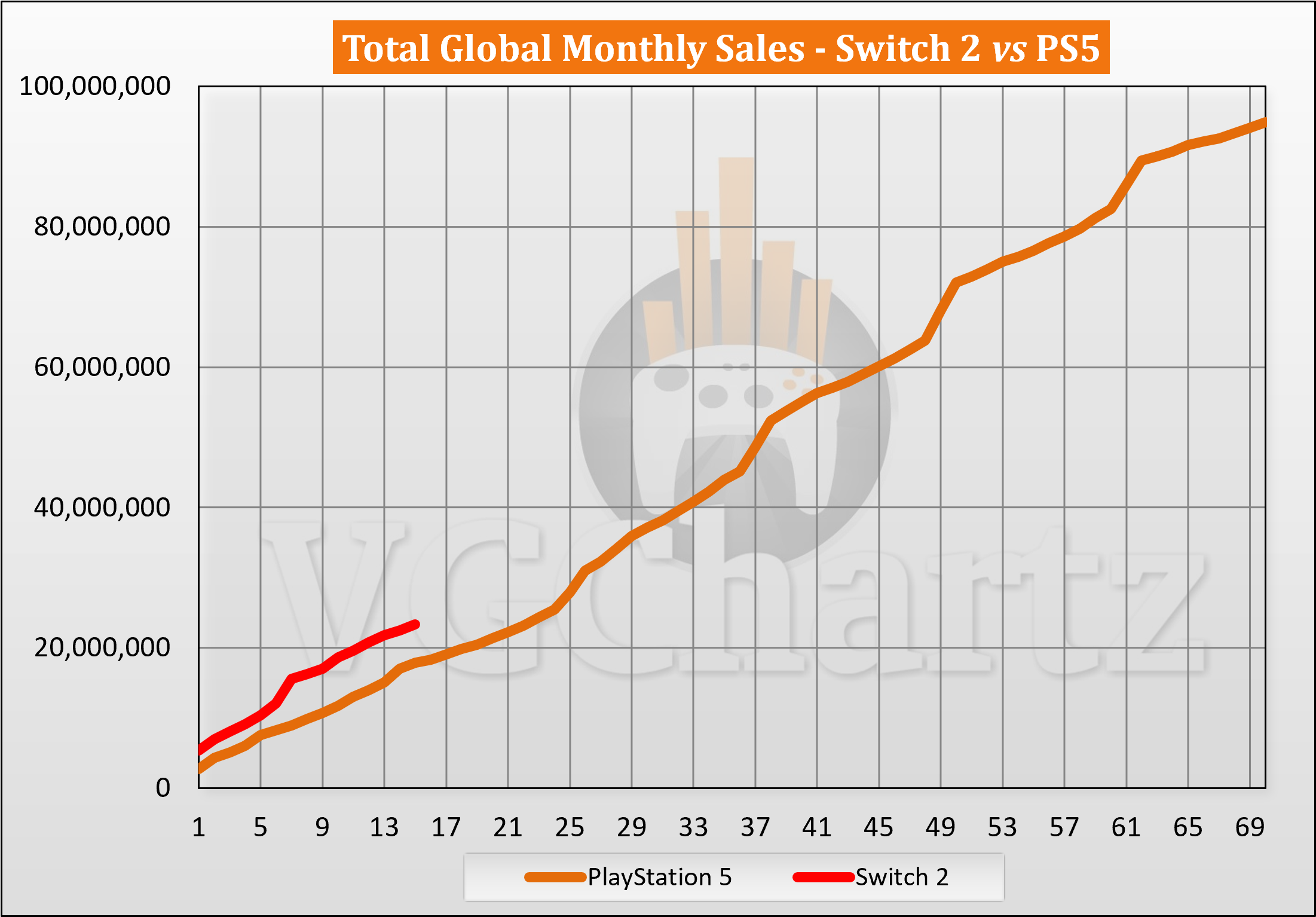 august 2026 sales ww new 1
