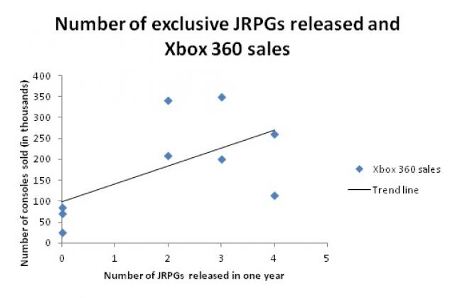 http://www.vgchartz.com/articles_media/images/clickthesavefilesbutton-2.jpg