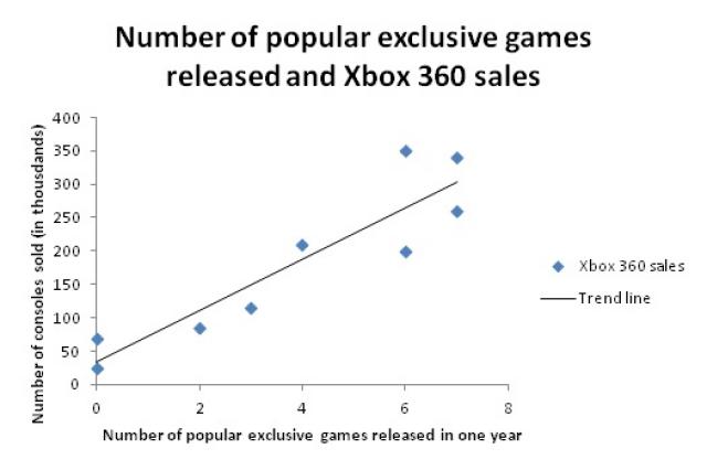 http://www.vgchartz.com/articles_media/images/clickthesavefilesbutton-3.jpg