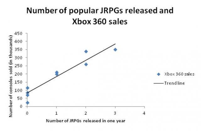 http://www.vgchartz.com/articles_media/images/clickthesavefilesbutton-4.jpg