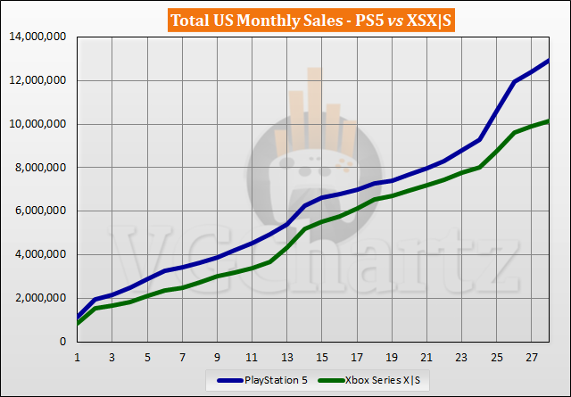 february-2023-sales-7-2.png
