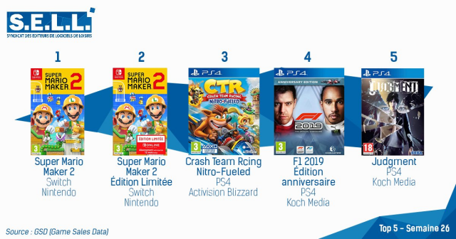 Super mario outlet maker 2 ps4