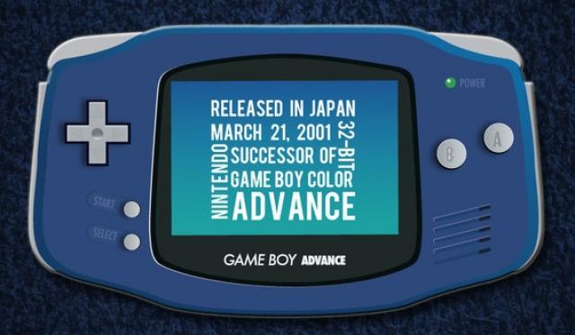 The 10 Biggest Selling Nintendo Game Boy Advance (GBA) Games Of