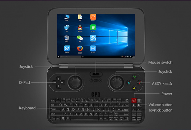 GPD Win Front Diagram