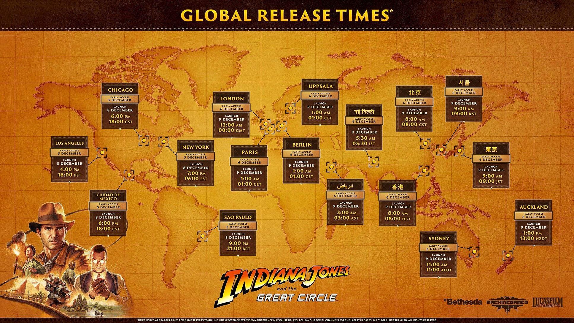 Ujawniono specyfikację komputera PC Indiana Jones and the Great Circle