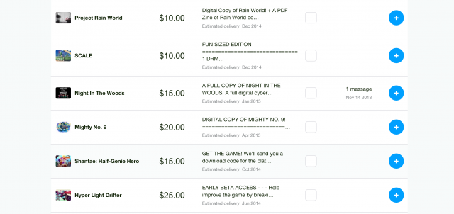 Kickstarter lateness