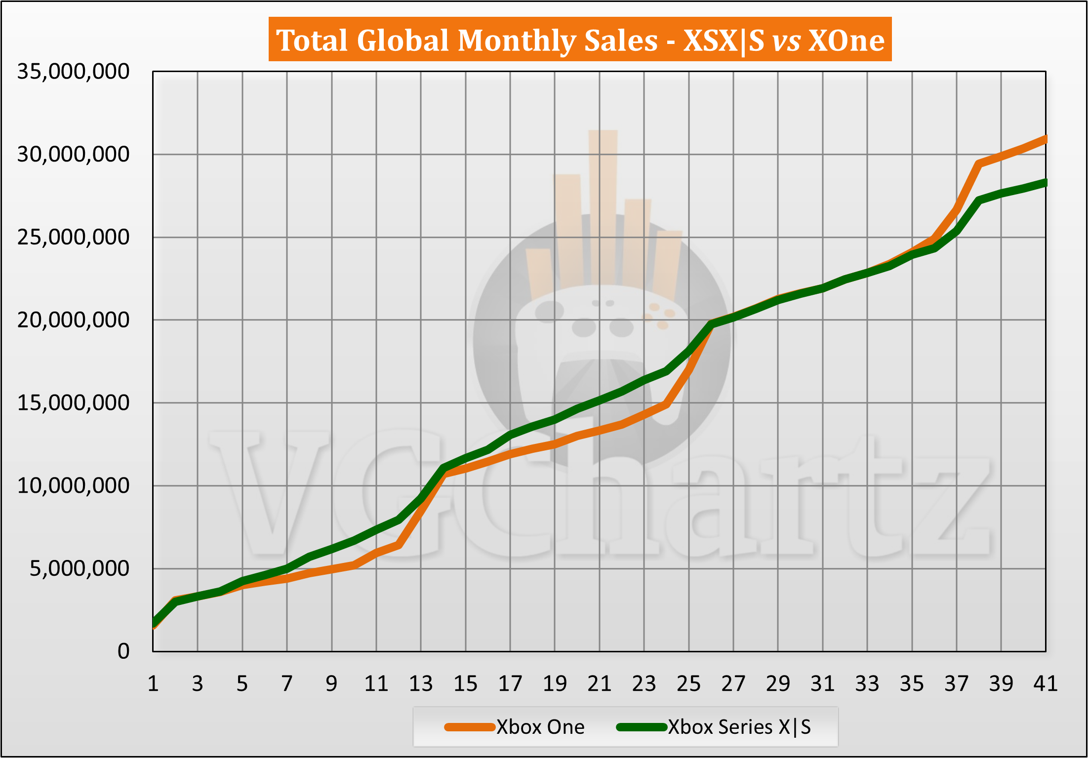 march-2024-sales-12-2.png