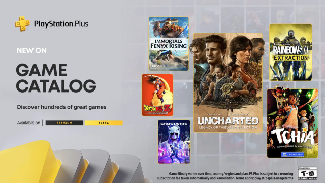 PlayStation Plus Premium, Classics