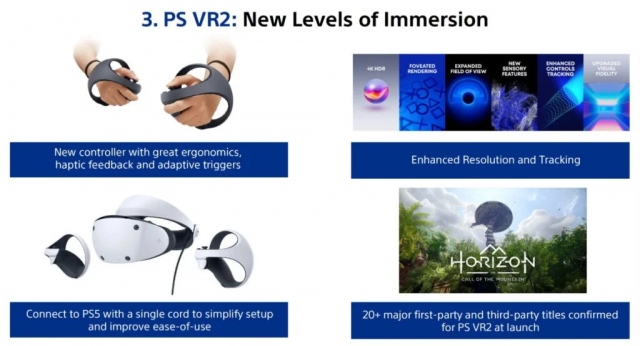 PlayStation VR2 Will Have Over 20 First-Party and Third-Party Launch Titles