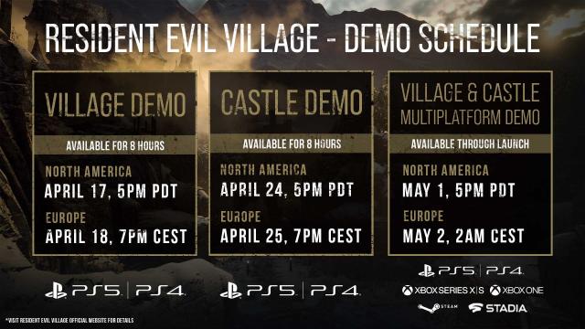 Resident Evil Village Time Limited Demo
