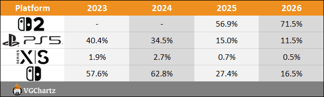 sales august 2026 japan 3