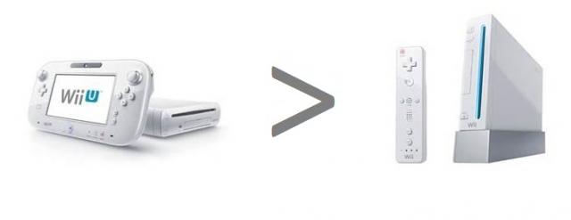 Wii U is greater than the Wii