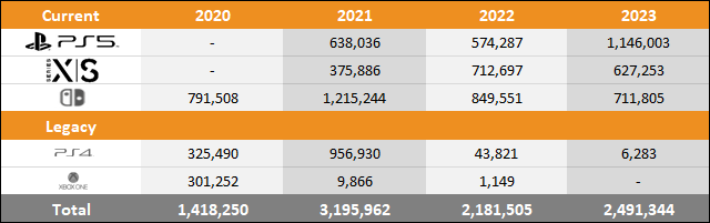 wmu-feb-2023-americas-3.png