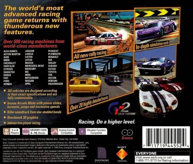 Gran Turismo 4 (PlayStation 2) · RetroAchievements