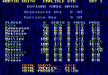 Added by hellobion2, 17th February 2024