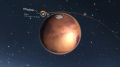 Added by Mandalore76, 15th November 2021