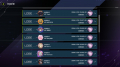Added by hellobion2, 07th February 2024