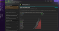 Added by hellobion2, 07th February 2024