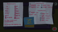 Added by Machina, 29th July 2024
