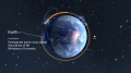 Added by Mandalore76, 15th November 2021