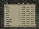 Added by MasterVG71782, 24th October 2011